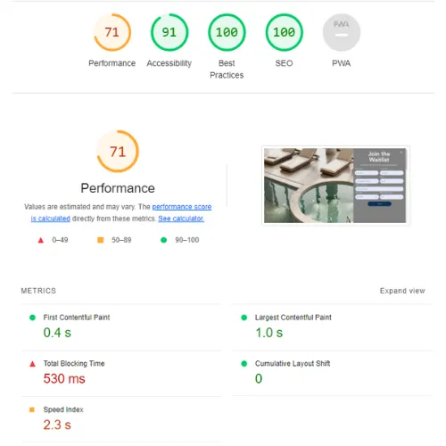 Lighthouse performance score of the previous Yuzi Care Wix website